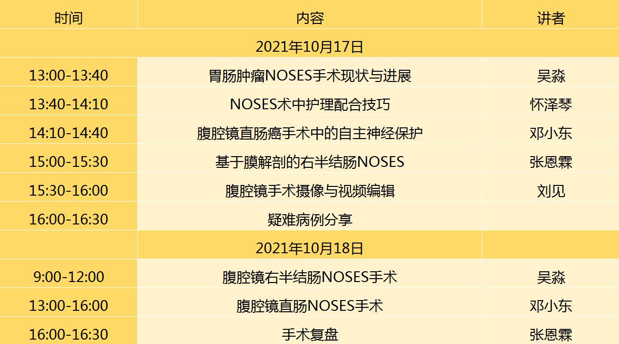 第四届胃肠肿瘤NOSES手术规范化培训与演示高级研修班会议通知