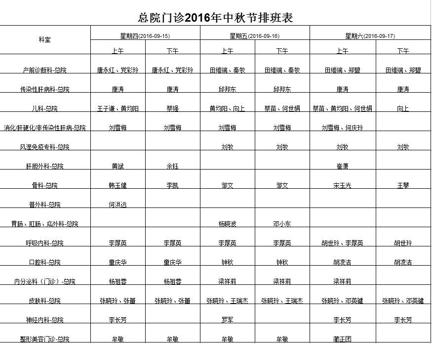 2016年总院中秋节排班表