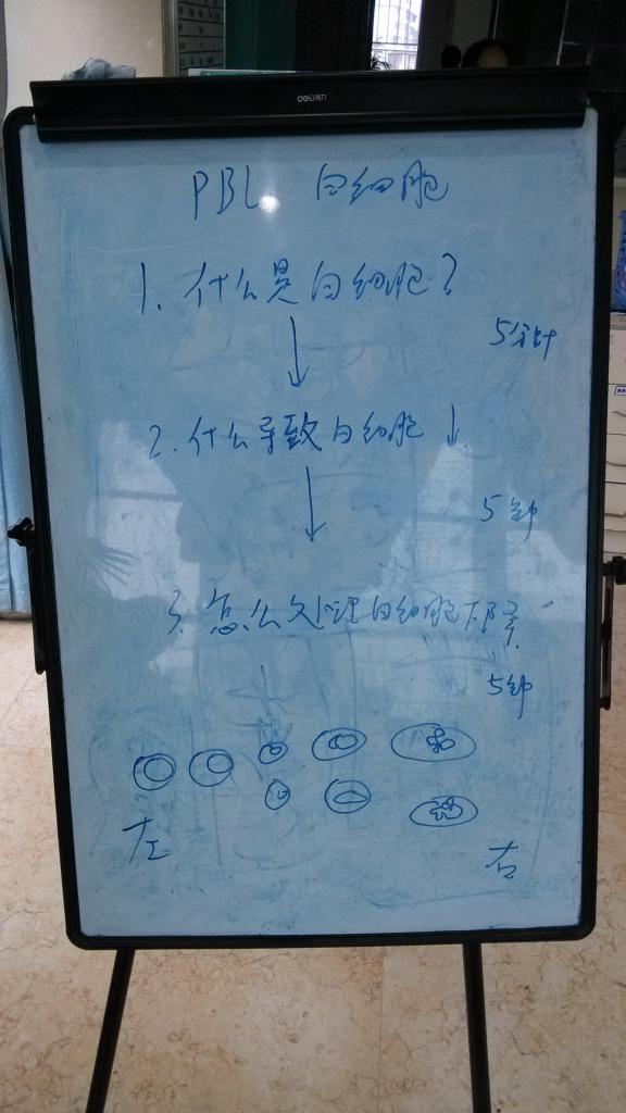 肿瘤一科PBL教学实践活动