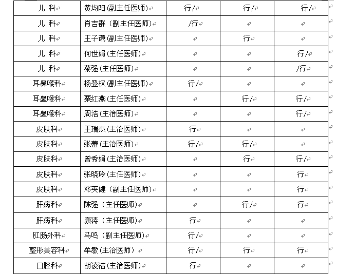 2014年清明节假日门诊排班表