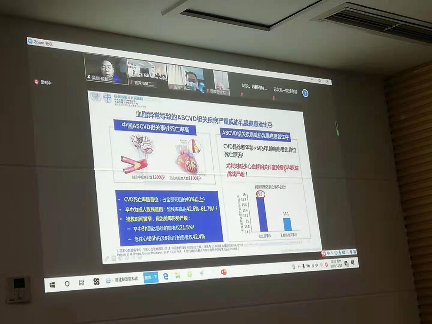 乳腺甲状腺外科成功承办省级继续教育培训会