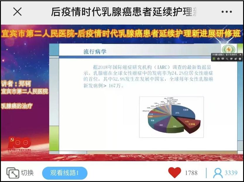 抗癌抗疫齐并进，守“妇”健康共前行  ——国家级继续医学教育《后疫情时代乳腺癌患者延续护理新进展研修班》圆满结束