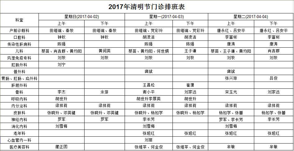 2017年清明节总院门诊排班表