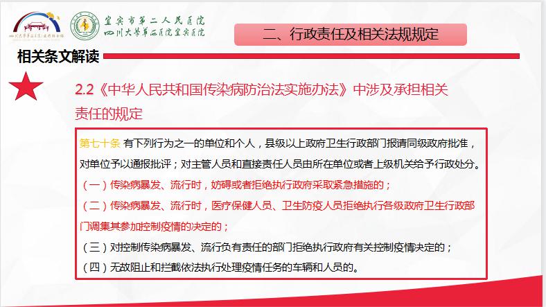 疫情防控相关法律知识解读2021.8.16