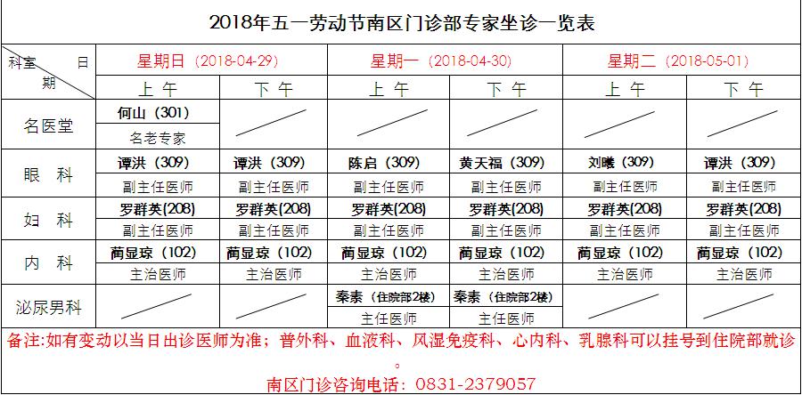 2018年五一劳动节南区门诊专家排班表