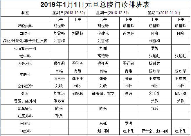 2019年元旦排班表