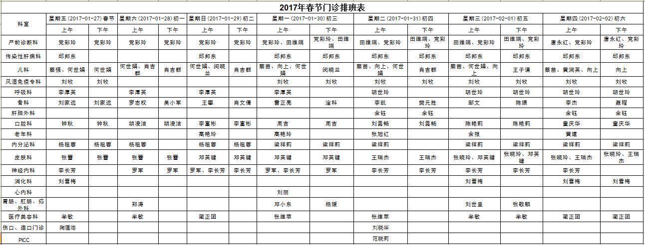 2017年春节总院门诊排班表