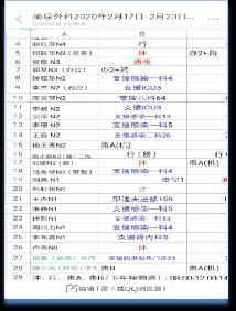 辛勤耕耘，作新时代的“兰丁格尔” ---泌尿外科护理团队风采