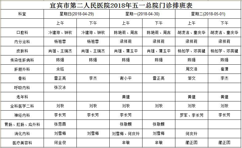 2018年五一劳动节总院门诊排班表