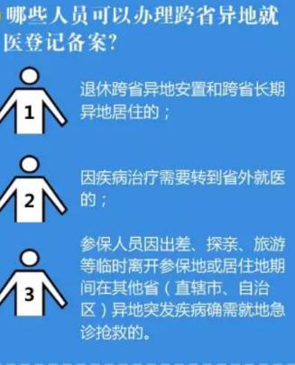 哪些人员可以办理跨省异地就医登记备案？