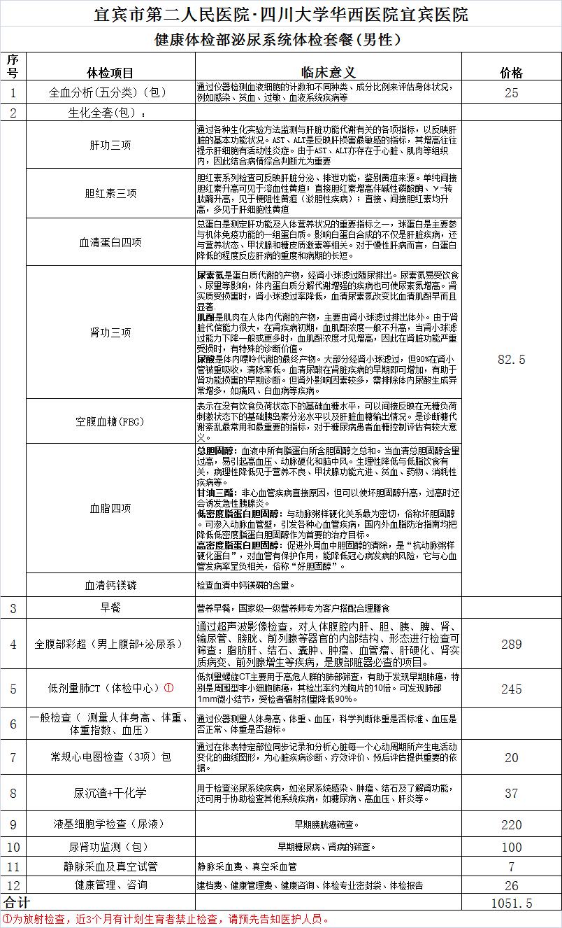 泌尿系统套餐男性