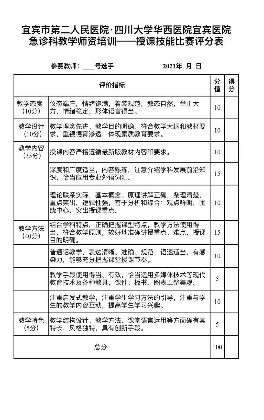 急诊科(临港)教学师资比赛初赛拉开帷幕