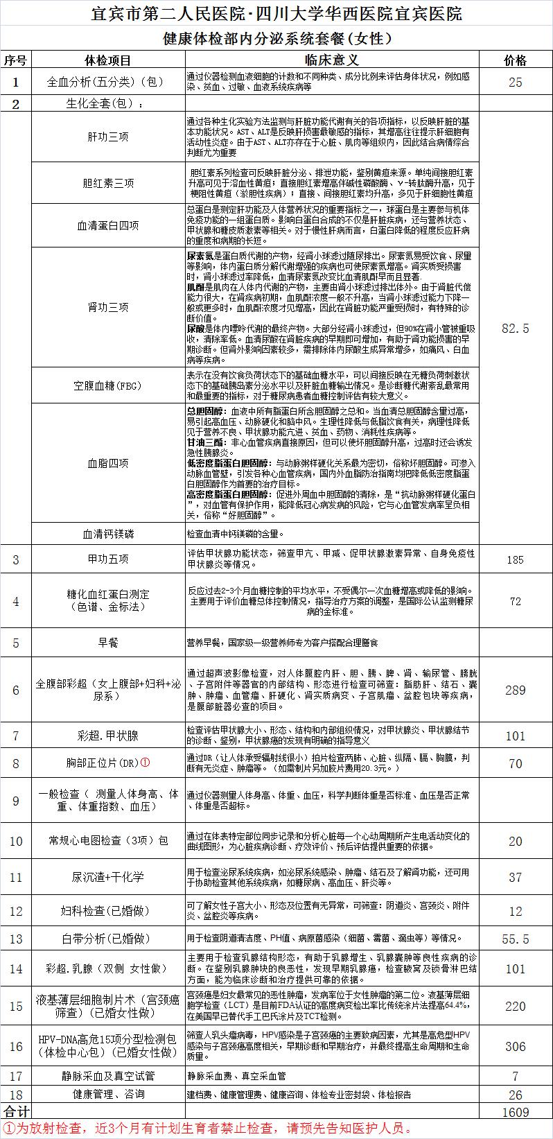 内分泌系统套餐女性