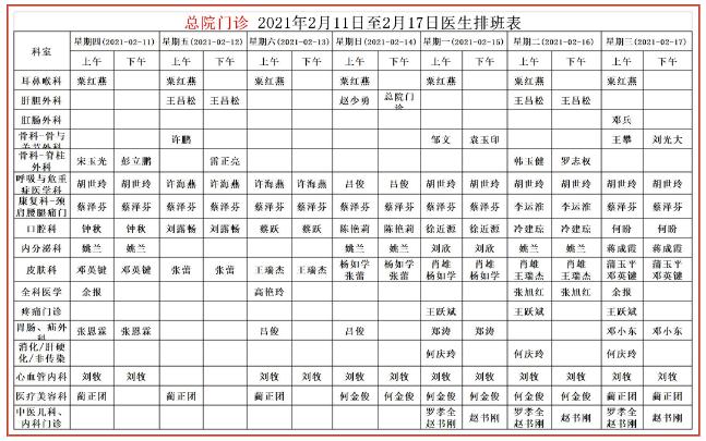 2021年总院门诊春节排班表