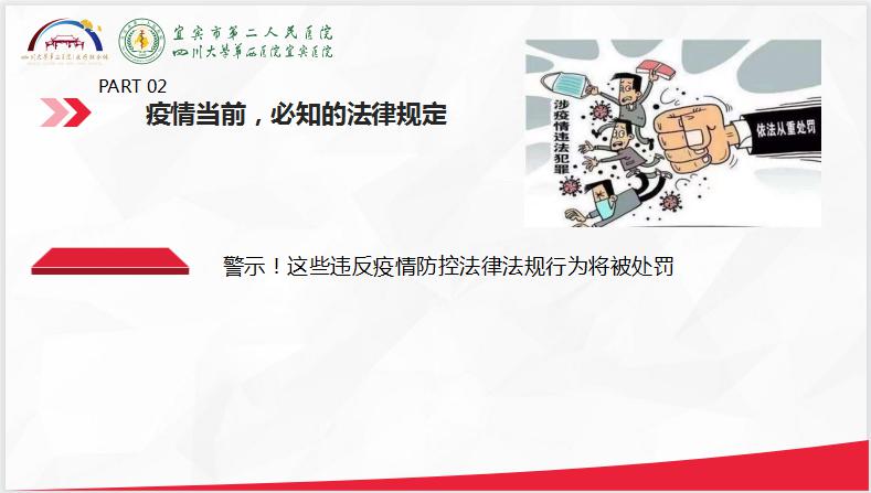 疫情防控相关法律知识解读2021.8.16