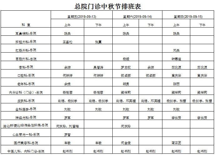 2019年中秋节总院门诊排班表