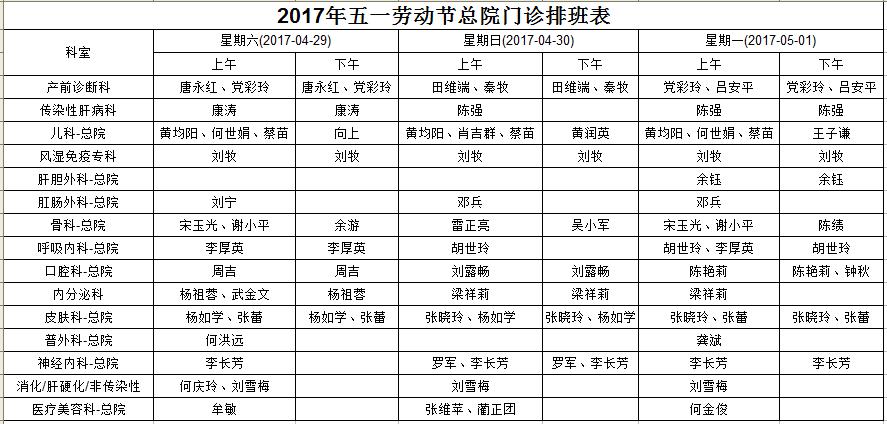 2017年五一总院门诊排班表