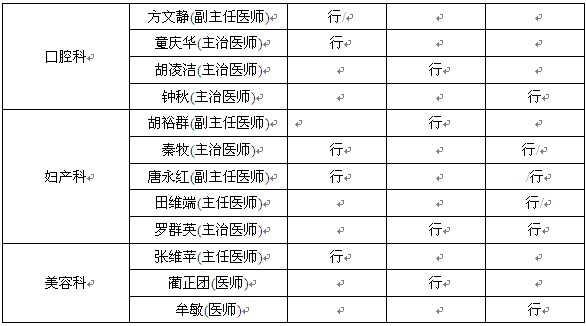   总院2014年5.1节假日排班表