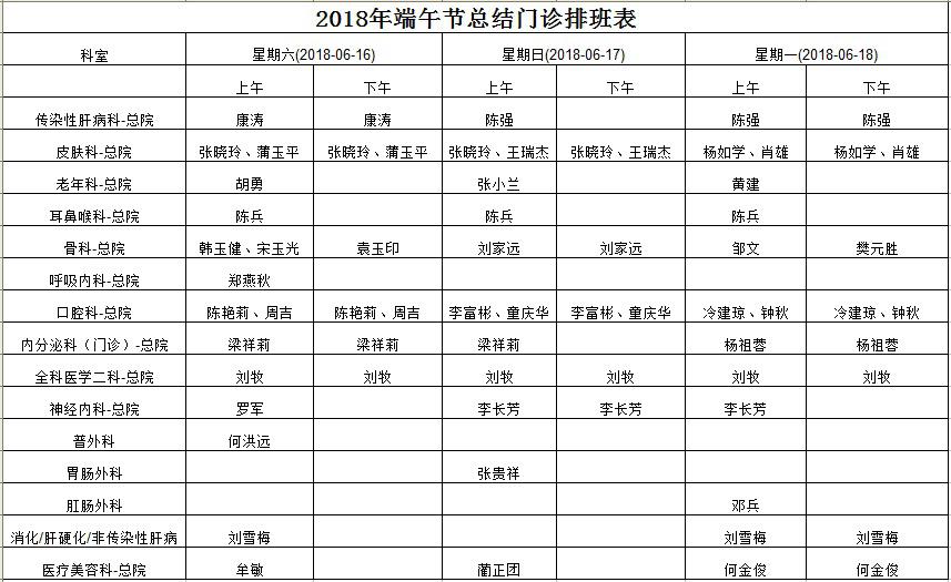 2018年端午节总院门诊排班表