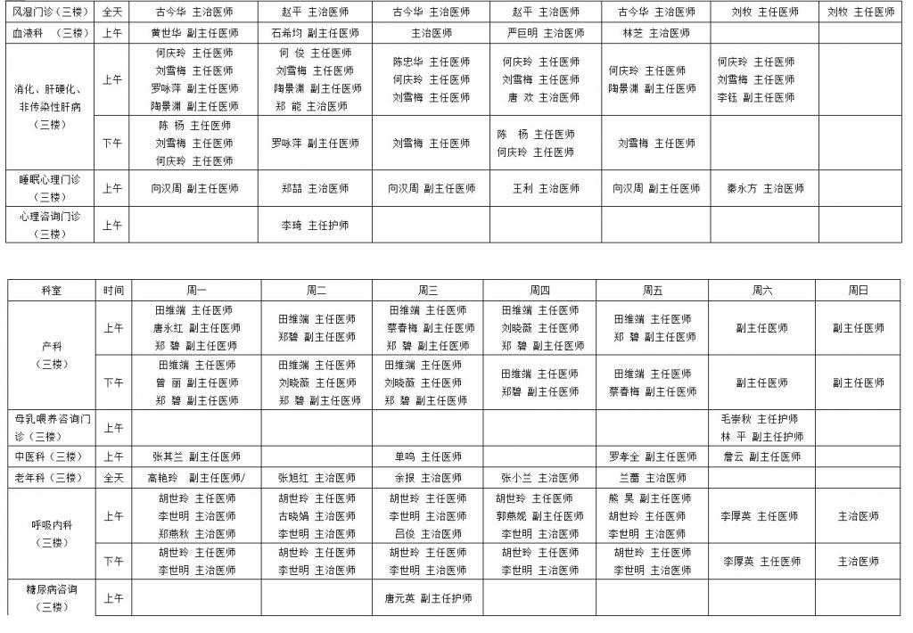  宜宾市第二人民医院总院门诊专科专家一览表15年4月1日修订